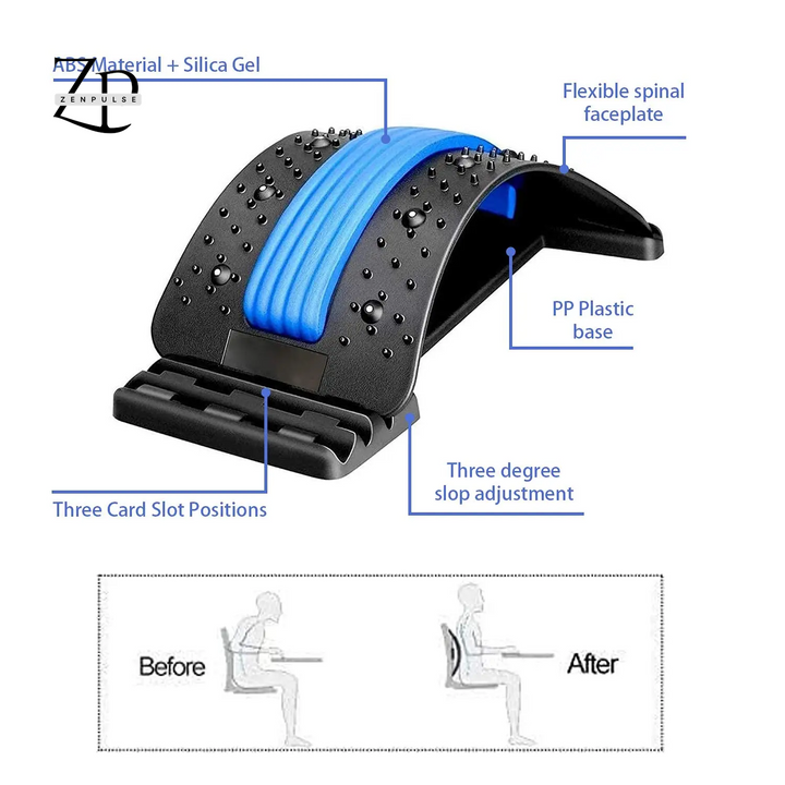 ZenPulse LumbarAlign - ZenPulse