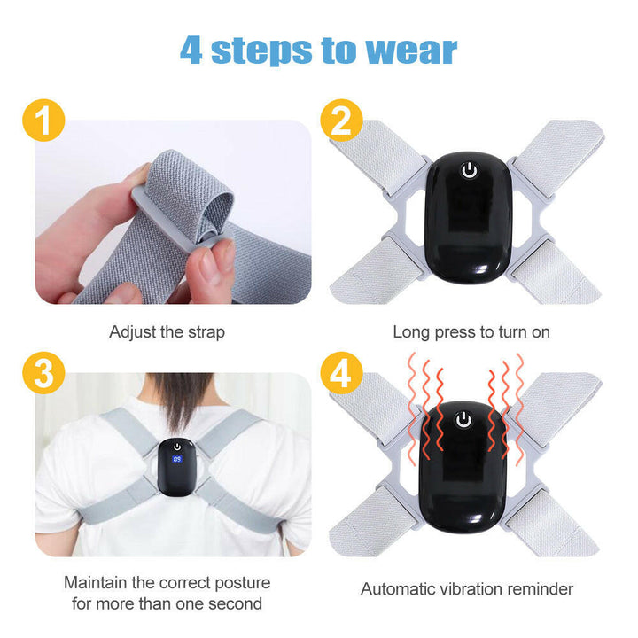 ZenPulse Posture Perfect - ZenPulse